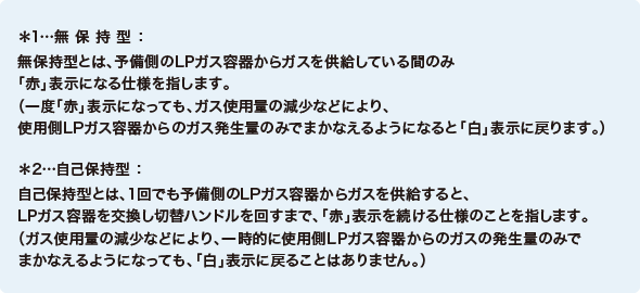 ca8a-02-HE8A-BS065Z-setumei